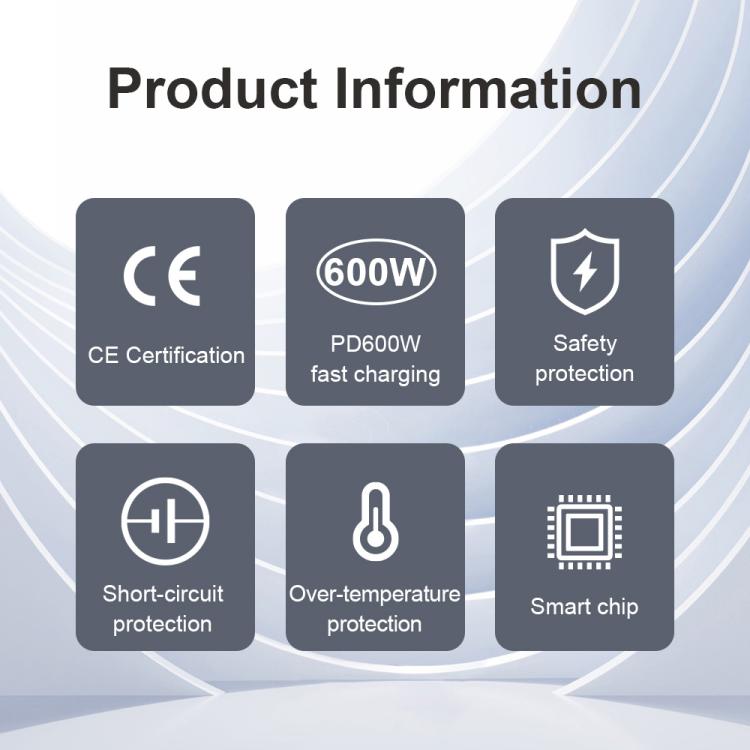 600W USB-C / 타입-C 및 USB-A 8포트 고출력 GaN 데스크탑 고속 충전기, EU 플러그, US 플러그, UK 플러그, AU 플러그