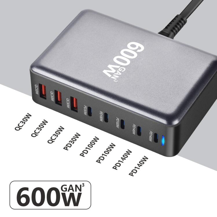 600W USB-C / 타입-C 및 USB-A 8포트 고출력 GaN 데스크탑 고속 충전기, EU 플러그, US 플러그, UK 플러그, AU 플러그