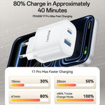 Yesido PD45W USB 및 타입-C 듀얼 인터페이스 고속 충전기 세트, EU 플러그, UK 플러그, US 플러그