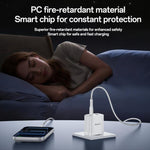Yesido PD45W USB 및 타입-C 듀얼 인터페이스 고속 충전기 세트, EU 플러그, UK 플러그, US 플러그
