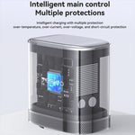 Yesido PD45W USB 및 타입-C 듀얼 인터페이스 고속 충전기 세트, EU 플러그, UK 플러그, US 플러그