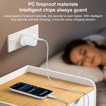 Yesido YC151 PD20W Type-C 충전기 세트 1m Type-C to Type-C 데이터 케이블 포함, YC151