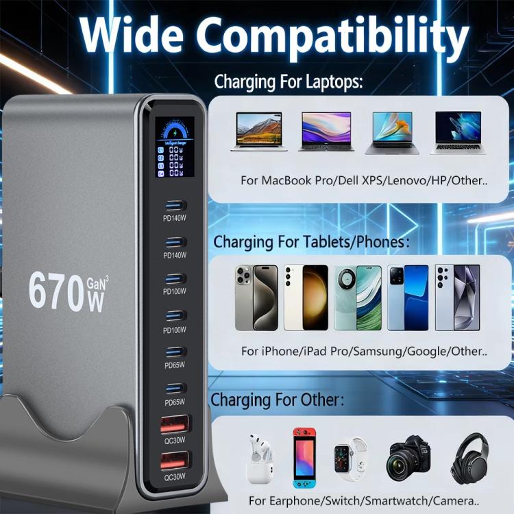 YMX-LCD670W 670W 6xType-C 및 2xUSB GaN 디지털 디스플레이 다기능 충전기, AU 플러그, EU 플러그, UK 플러그, US 플러그
