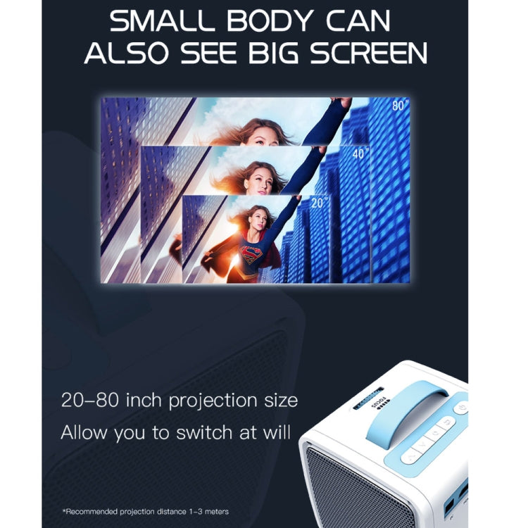 Q2 LED 1080P 미니 휴대용 프로젝터 어린이용 프로젝터, EU 플러그, US 플러그, UK 플러그, AU 플러그