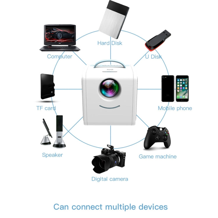 Q2 LED 1080P 미니 휴대용 프로젝터 어린이용 프로젝터, EU 플러그, US 플러그, UK 플러그, AU 플러그