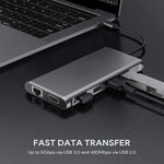 12-in-1 HDMI x2 + USB3.0 + USB2.0 + PD 충전 + VGA + RJ45 + 3.5mm 잭 + TF/SD x2 타입-C / USB-C 허브 도킹 스테이션
