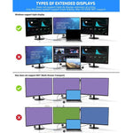 12-in-1 HDMI x2 + USB3.0 + USB2.0 + PD 충전 + VGA + RJ45 + 3.5mm 잭 + TF/SD x2 타입-C / USB-C 허브 도킹 스테이션