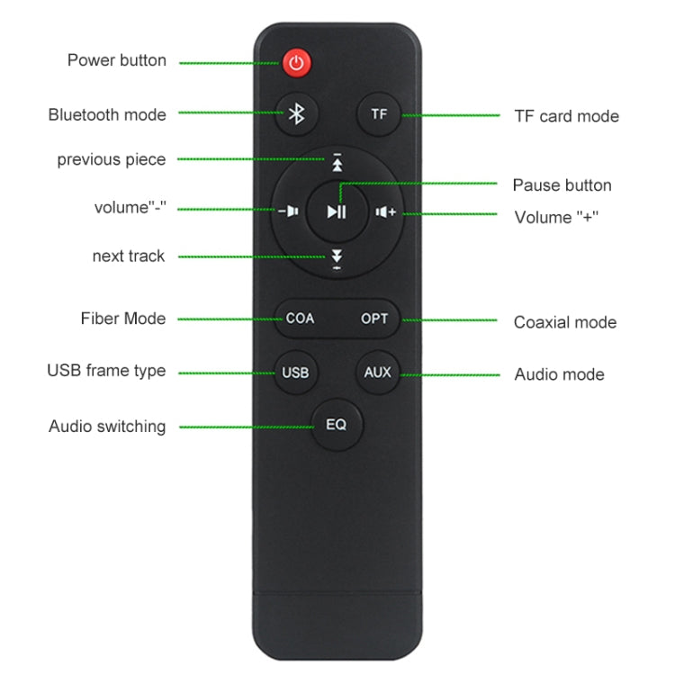 D90 서브우퍼 원목 블루투스 4.2 스피커 리모컨 포함, TF 카드 & 3.5mm AUX 동축 & 광섬유 & U 디스크 지원, D90+ 서브우퍼