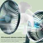 F701 Desktop Electric Fan with LED Display