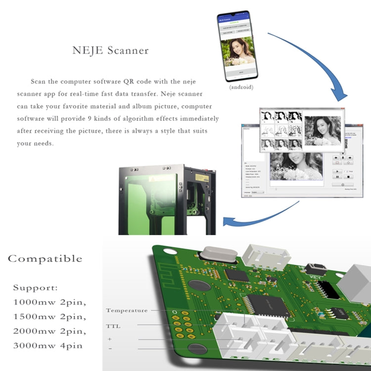 NEJE KZ 3000mW Bluetooth DIY USB Laser Engraver Carving Machine