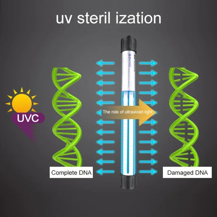 110V 13W UV 자외선 조류 소독 어항 램프, 미국 플러그, 13W 미국 플러그