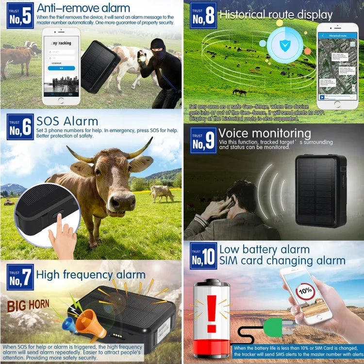 RF-V34 양 소 가축 IP67 방수 태양광 GSM GPS WiFi 추적기, 고정 바닥판 없이, 음성 모니터링 및 분리 방지 알람 & SOS 지원, GPS WiFi 추적
