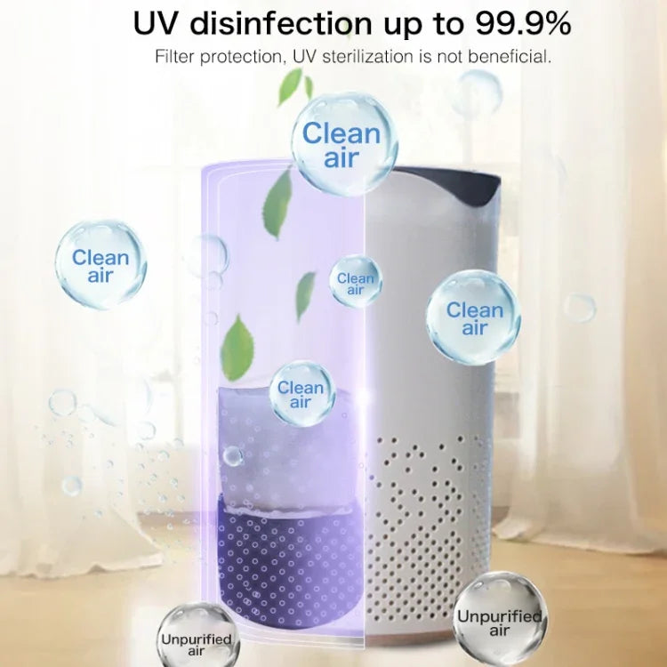 휴대용 사각 UV 살균 음이온 공기청정기 차량용 가정용 가습기, 사각 UV 살균