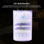 휴대용 사각 UV 살균 음이온 공기청정기 차량용 가정용 가습기, 사각 UV 살균