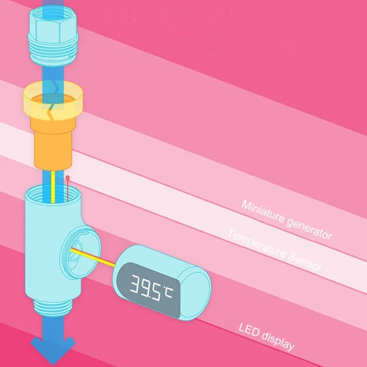 BD-LS-01 아기 샤워 360도 회전 LED 디스플레이 수동 수온계, 1세대