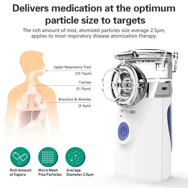 Portable Ultrasonic Nebulizer Mini Handheld Inhaler Respirator Health Care Home Machine Atomizer for Children, Mini Handheld Inhaler