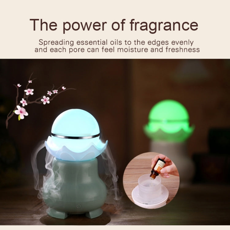 4W USB 충전 야간 발광 진주 초음파 아로마테라피 가습기 LED 컬러풀 라이트 포함, 가정/사무실용, 물탱크 용량: 95ml, DC 5V