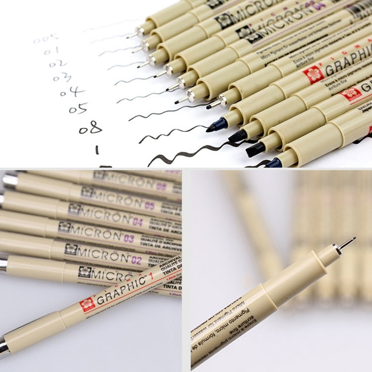 2개입 아카이벌 피그먼트 잉크 드로잉 파인라이너 펜 닙 만화 마이크론 펜, 0.5mm, 0.25mm, 0.3mm, 0.35mm, 0.45mm
