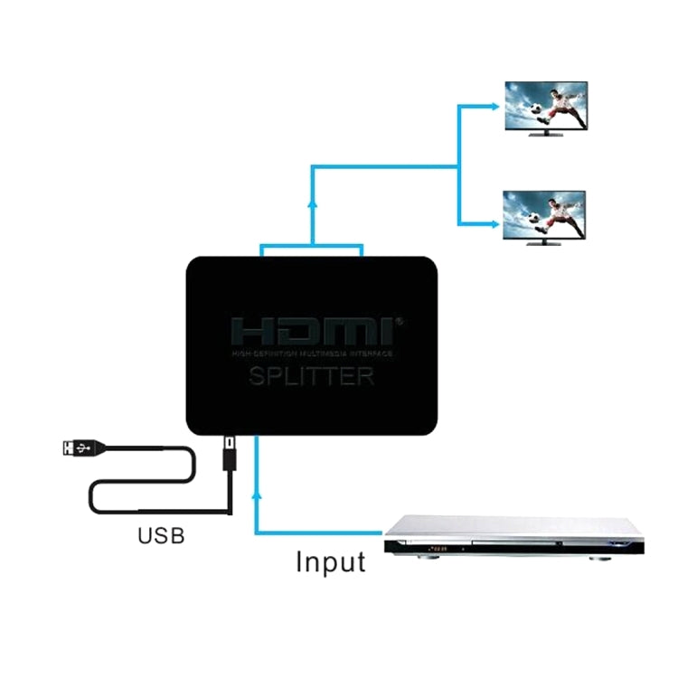 4K HDMI 스플리터 풀 HD 1080p 비디오 HDMI 스위치 스위처 1x2 분배 증폭기 듀얼 디스플레이 HDTV DVD PS3 Xbox용, 4K HDMI (블랙), 4K HDMI (화이트)