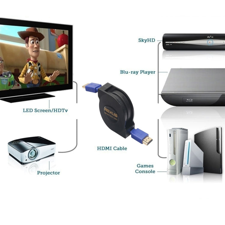 1.8m HDMI 1.4 (1080P) 금도금 커넥터 HDMI 수컷 to HDMI 수컷 자동 감김 평면 케이블, 길이: 1.8m