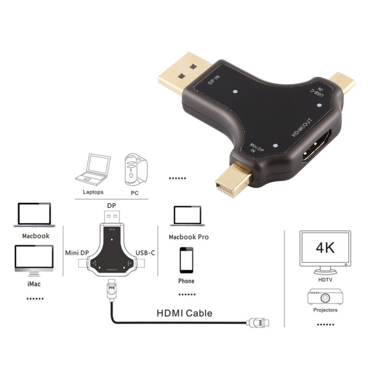 D63A DisplayPort + 미니 DP + USB-C / Type-C 수컷 to HDMI 암컷 3-in-1 어댑터, D63A