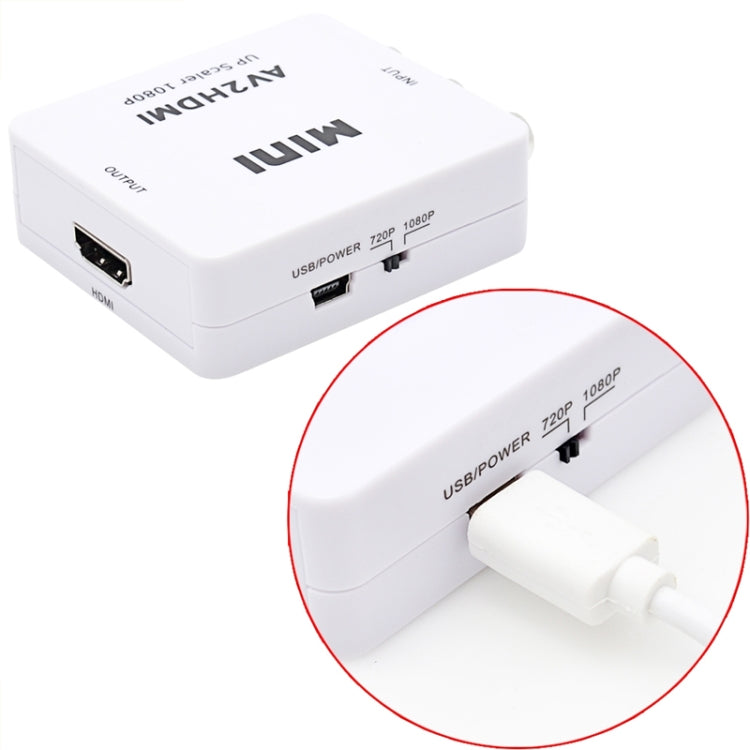 HOWEI HW-2105 미니 AV CVBS/L+R 오디오 to HDMI 컨버터 어댑터, 1080P 스케일러 지원, HW-2105 AV to HDMI