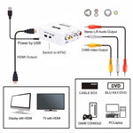 HOWEI HW-2105 미니 AV CVBS/L+R 오디오 to HDMI 컨버터 어댑터, 1080P 스케일러 지원, HW-2105 AV to HDMI