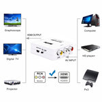 HOWEI HW-2105 미니 AV CVBS/L+R 오디오 to HDMI 컨버터 어댑터, 1080P 스케일러 지원, HW-2105 AV to HDMI