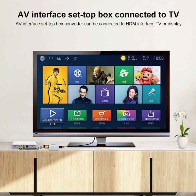 HOWEI HW-2105 미니 AV CVBS/L+R 오디오 to HDMI 컨버터 어댑터, 1080P 스케일러 지원, HW-2105 AV to HDMI