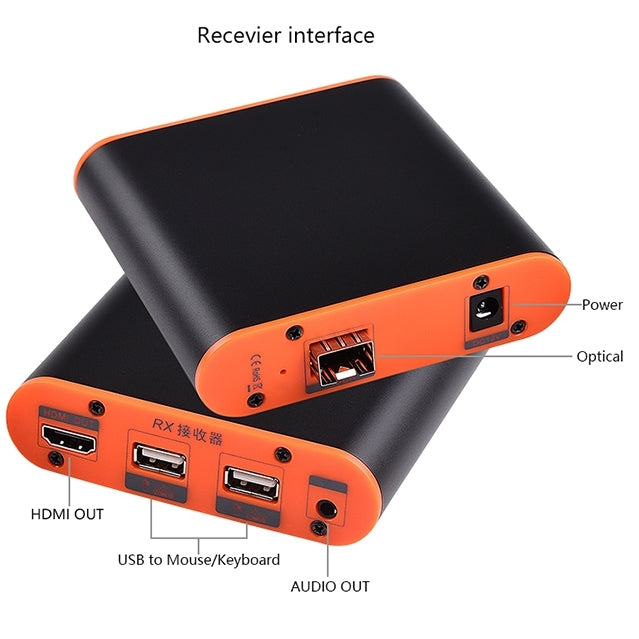 OPT882-KVM HDMI 익스텐더 (수신기 & 송신기) USB 포트 및 KVM 기능이 있는 광섬유 익스텐더, 전송 거리: 20KM, OPT882-KVM