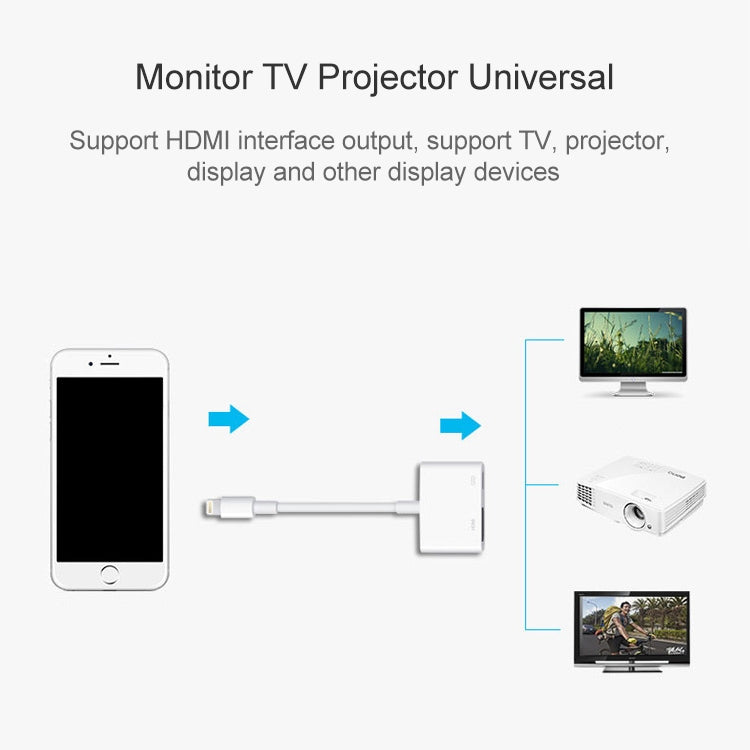iPhone용 8핀 to HDMI HDTV 프로젝터 비디오 어댑터 케이블, iPhone 8핀용