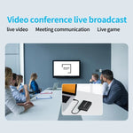 NK-M006 1080P 풀 HD HDMI to SDI + USB 3.0 출력 컨버터, SDI + USB 3.0