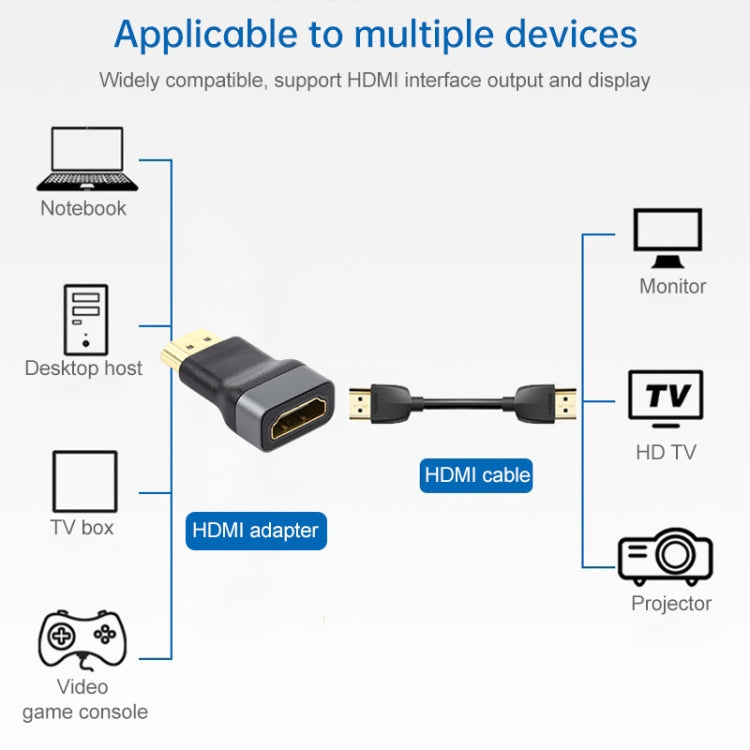 금도금 헤드 HDMI 암-수 어댑터, HDMI 암-수