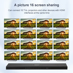 Measy SPH116 1대16 4K HDMI 1080P 스위치 동시 출력 분배기, 1대16, 호주 플러그, 1대16, 유럽 플러그, 1대16, 영국 플러그, 1대16, 미국 플러그