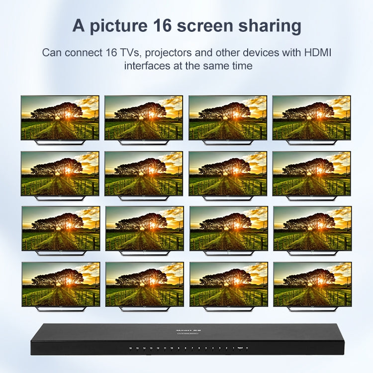 Measy SPH116 1대16 4K HDMI 1080P 스위치 동시 출력 분배기, 1대16, 호주 플러그, 1대16, 유럽 플러그, 1대16, 영국 플러그, 1대16, 미국 플러그