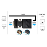 HD 1080P VGA에서 HDMI + 오디오 비디오 출력 변환기 어댑터 HDTV 모니터 프로젝터용, VGA에서 HDMI+오디오