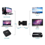 HD 1080P VGA에서 HDMI + 오디오 비디오 출력 변환기 어댑터 HDTV 모니터 프로젝터용, VGA에서 HDMI+오디오