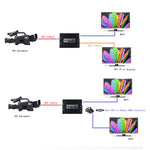 NEWKENG NK-A8 3G SDI to HDMI + DVI 변환기