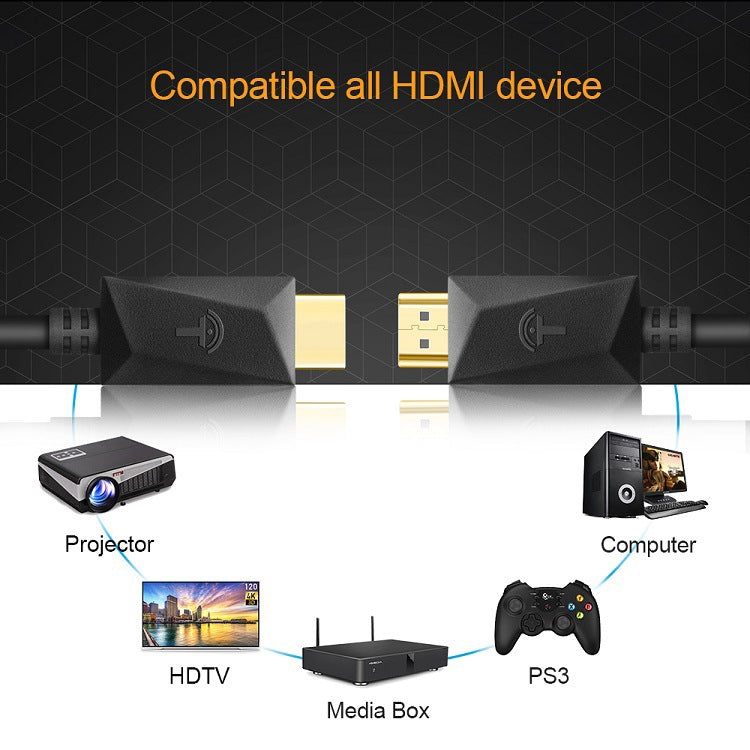 ROCKETEK HDMI01Y-2 HDMI 2.0 4K 30Hz 3D HD 금도금 커넥터 HDMI 케이블 모든 HDMI 기기용, 길이: 2m