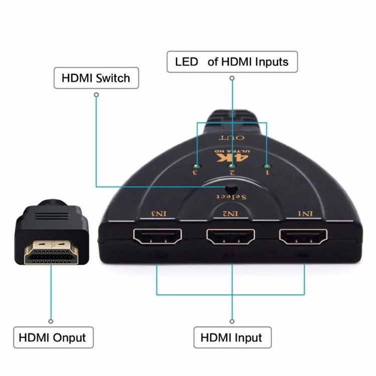 3 in 1 HDMI 입력 4K x 2K HDTV 피그테일 스위치 어댑터 HDMI 스플리터, 1 in 3
