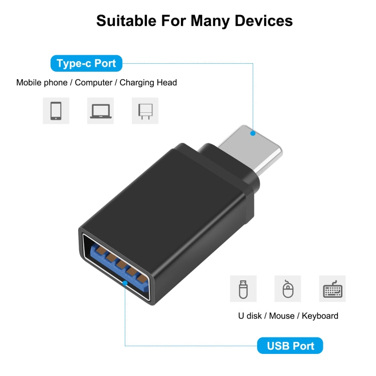 HAWEEL USB-C / Type-C 수컷 to USB 3.0 암컷 OTG 데이터 전송 어댑터