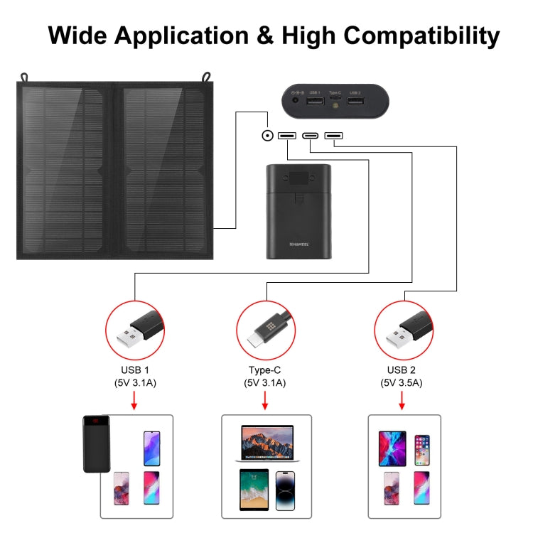 HAWEEL 12W 2패널 접이식 태양광 패널 충전 가방 5V / 3.1A 최대 듀얼 USB 포트, QC3.0 및 AFC 지원, 12W 2패널