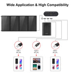 HAWEEL 24W 4패널 접이식 태양광 패널 충전기 가방, 5V / 3.1A 최대 듀얼 USB 포트 지원, QC3.0 및 AFC 지원, 24W 4패널