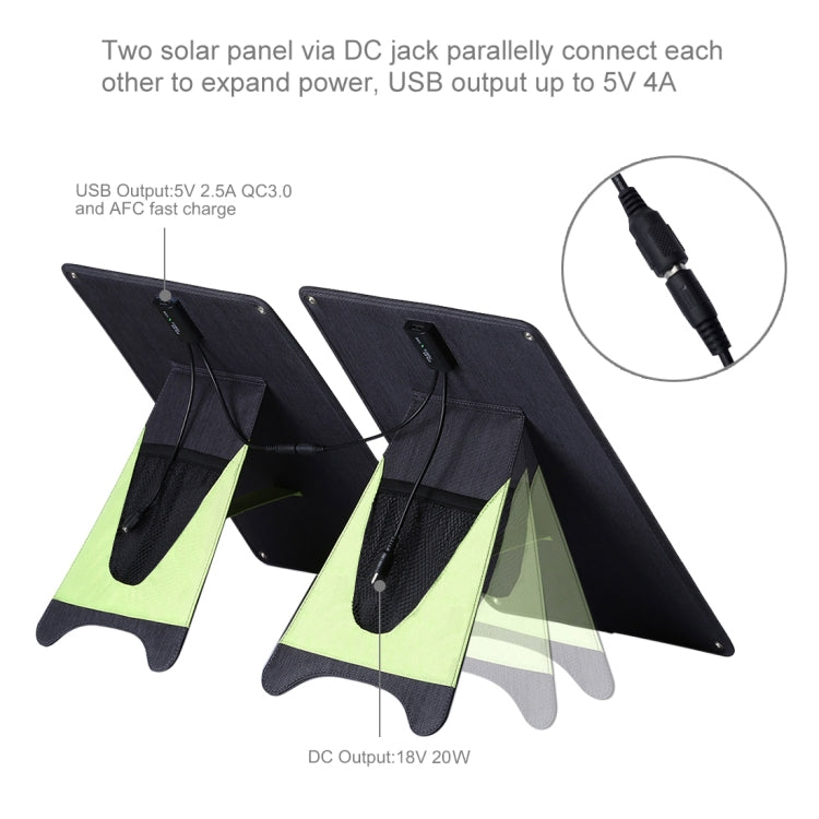 HAWEEL 휴대용 20W 단결정 실리콘 태양광 패널 충전기, USB 포트 및 홀더, 타이거 클립 포함, QC3.0 및 AFC 지원