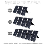 HAWEEL 휴대용 20W 단결정 실리콘 태양광 패널 충전기, USB 포트 및 홀더, 타이거 클립 포함, QC3.0 및 AFC 지원