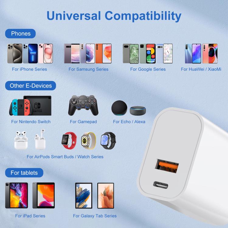 HAWEEL 20W 듀얼 포트 고속 충전기 어댑터, US 플러그, 듀얼 포트 충전기 US 플러그