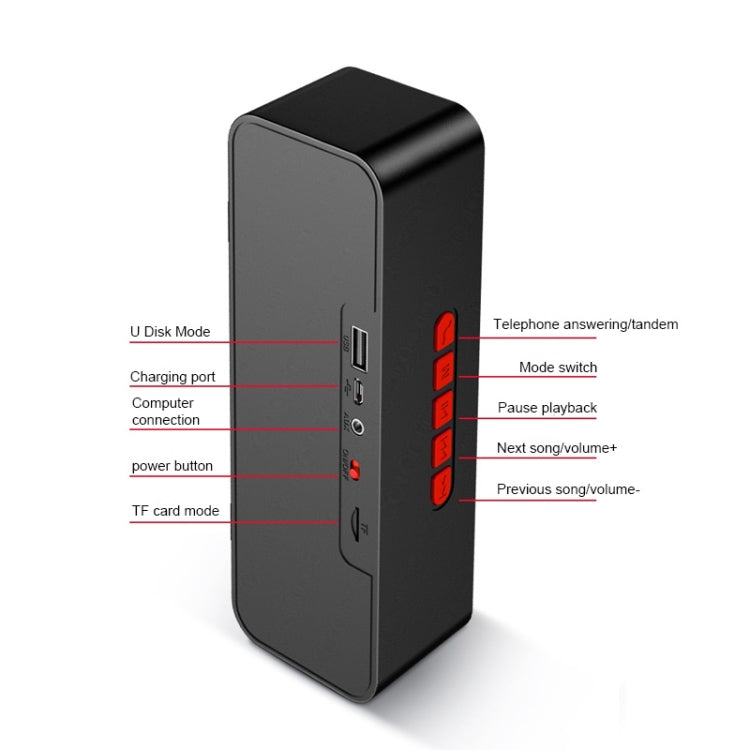 SC211 휴대용 서브우퍼 무선 블루투스 스피커 블루투스 5.0, TF 카드 & U 디스크 & 3.5mm AUX 지원