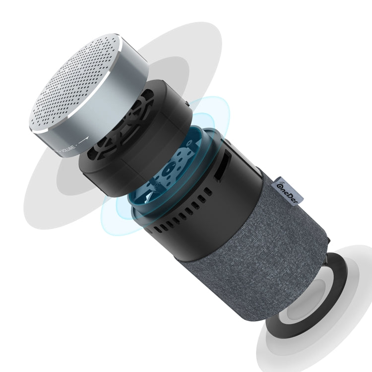 Oneder V13 미니 무선 블루투스 스피커, 핸즈프리 & TF & FM & AUX 지원