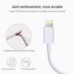 8핀 to USB 2.0 동기화 데이터/충전 케이블, 케이블 길이: 1m