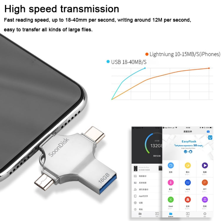 4 in 1 16GB USB 3.0 + 8핀 + 마이크로 USB + USB-C / 타입-C 듀얼용 플래시 드라이브 OTG 기능 포함, 16GB
